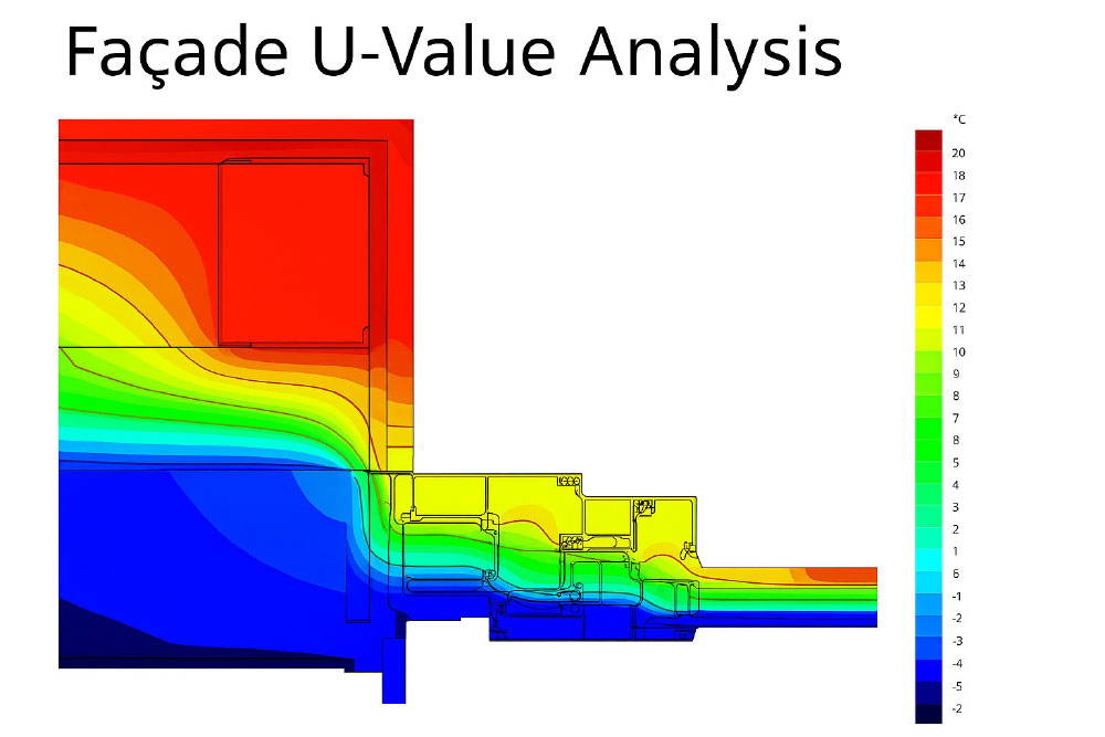 Façade U-Value Analysis Façade U-Value Analysis