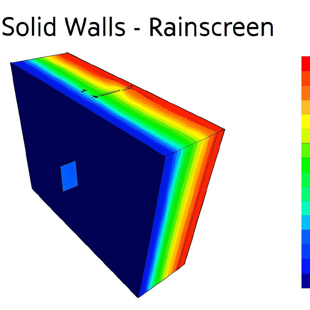 Rainscreen Wall Analysis Rainscreen Wall Analysis